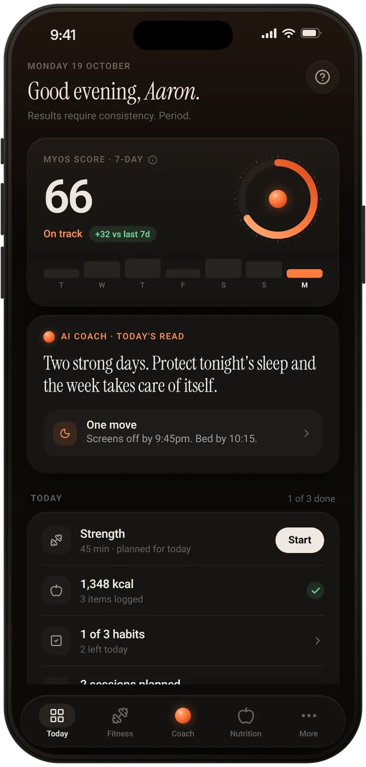 myOS Today screen with the MYOS Score and the AI Coach daily read