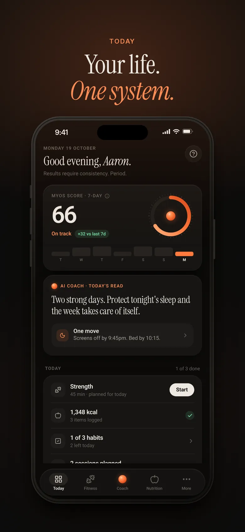 myOS dashboard and MYOS Score